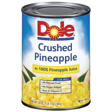 pineapple-blog